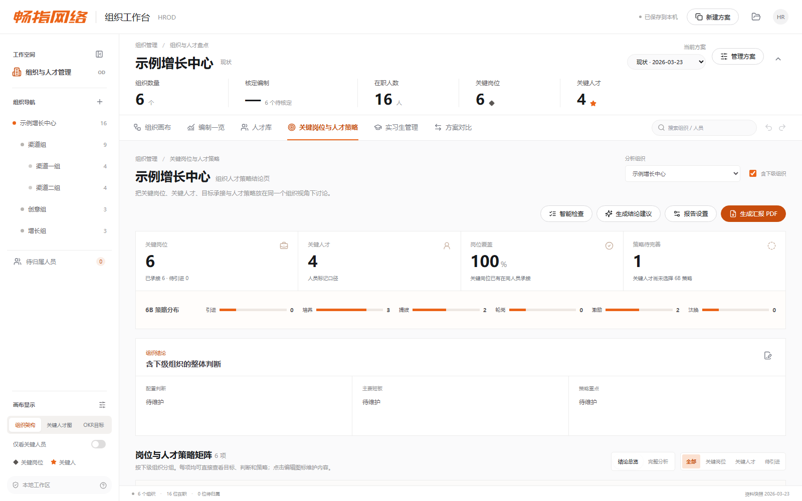 关键岗位与人才策略